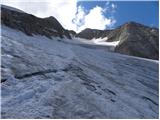 Lago di Fedaia - Punta Penia (Marmolada)